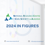 National Resource Center for Civil Society in Albania, throughout 2024!